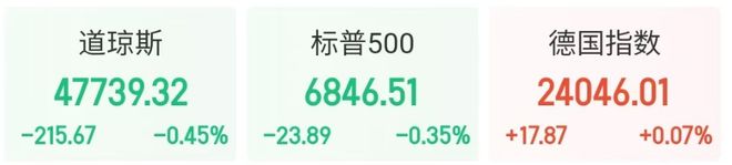 2026年政策基调定了！分红762亿元瓦