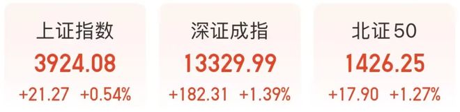 2026年政策基调定了!分红762亿元瓦利棋牌深夜跳水!美联储突发;超重磅!(图2) 2026年政策基调定了!分红762亿元瓦利棋牌深夜跳水!美联储突发;超重磅!(图2)